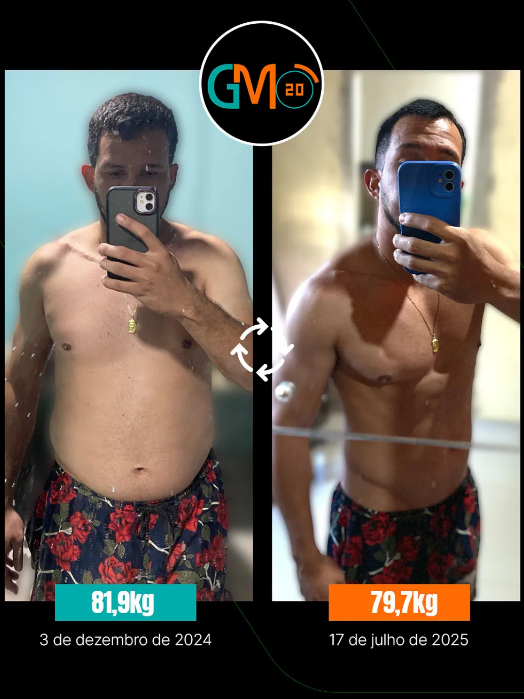 Transformação - Isaac Luís